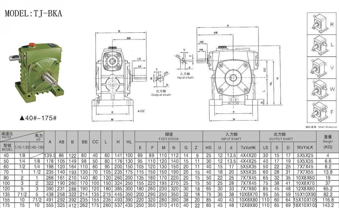 蝸輪蝸桿減速機